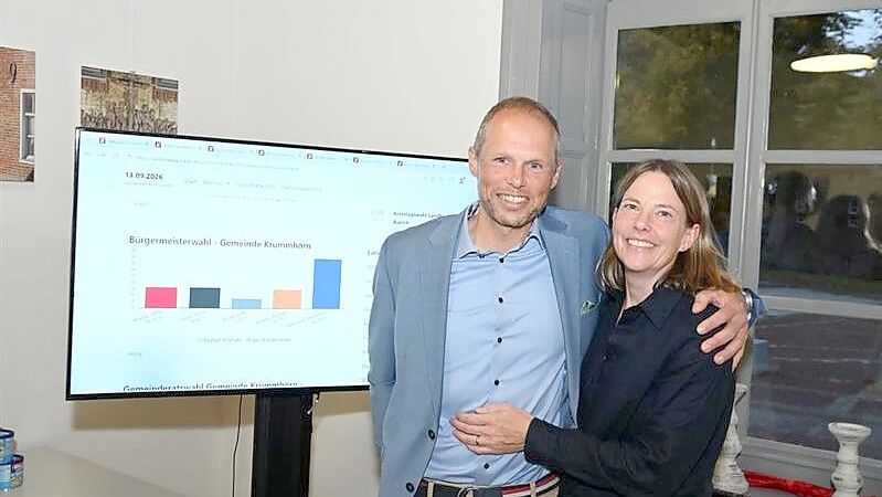 Der parteilose Bürgermeisterkandidat Jan Hillebrand und seine Frau Sonja waren am Wahlabend sehr zufrieden mit dem Wahlergebnis. Foto: Heinz Wagenaar