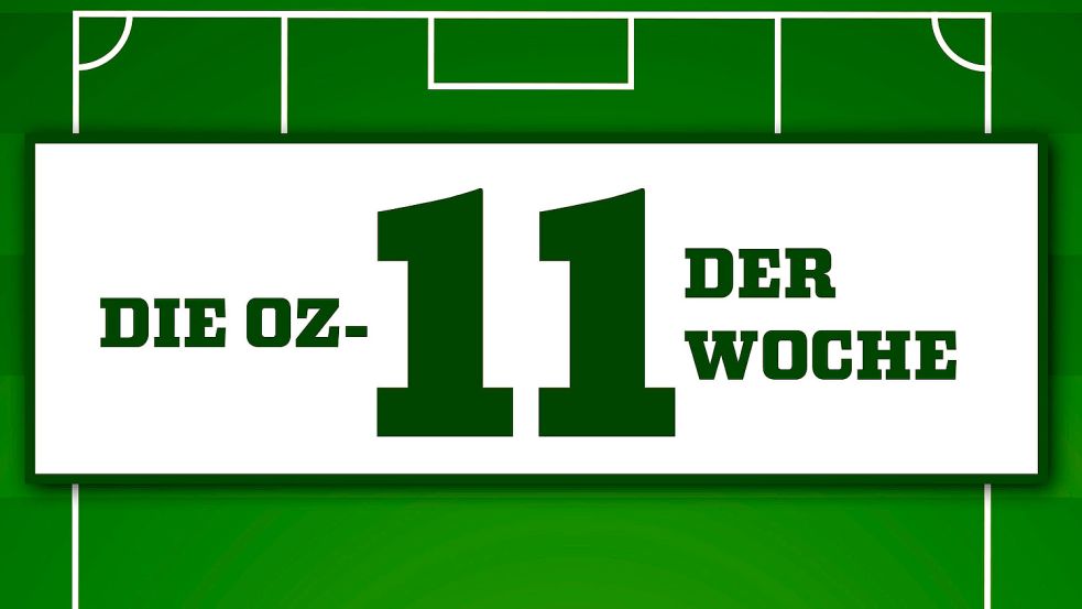 Spieler aus sieben verschiedenen Mannschaften schafften es in unsere Elf der Woche.
