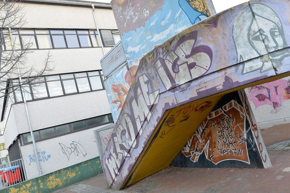 WEBUNTIS IGS AURICH WIKI visual data 6