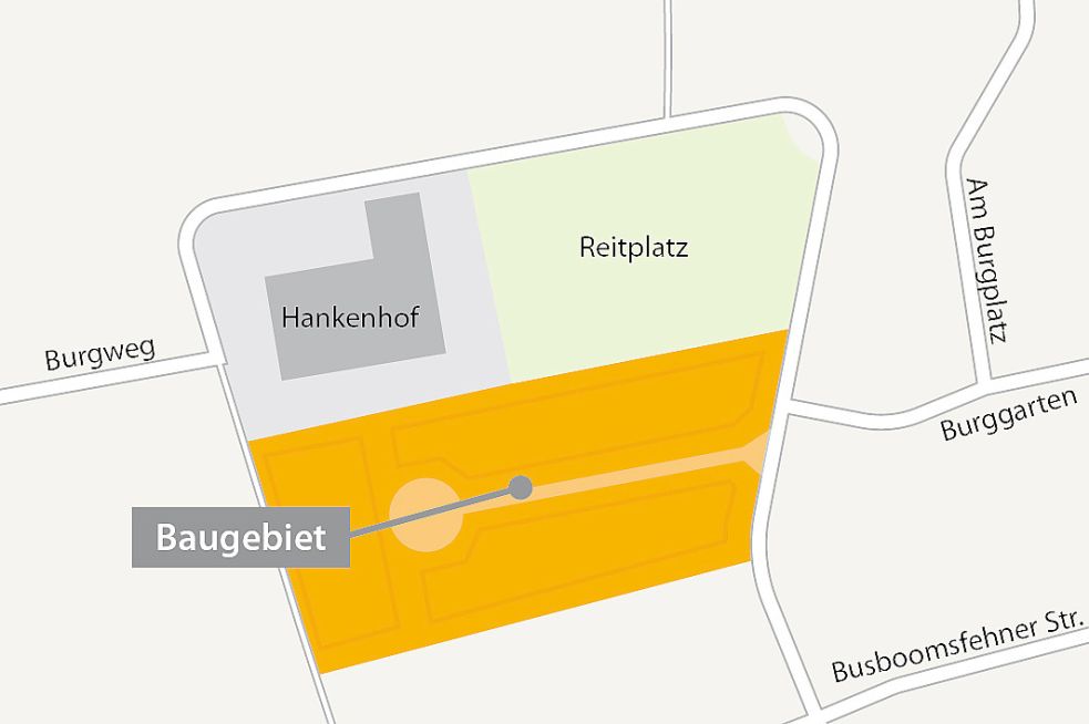 Teil des Hankenhofes in Filsum wird Bauland - Ostfriesen-Zeitung